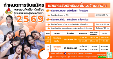 ประกาศรับสมัครเข้าศึกษาต่อชั้น ม. 1 และ ม.4 ปีการศึกษา 2569