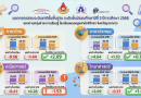 ผลการทดสอบระดับชาติขั้นพื้นฐาน (O-NET) ชั้นมัธยมศึกษาปีที่ 3 ปีการศึกษา 2568