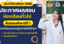 ประกาศผลสอบคัดเลือกนักเรียน ม.1 ประเภทห้องเรียนทั่วไป ปีการศึกษา 2569
