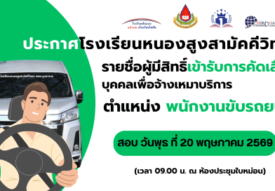 ประกาศรายชื่อผู้มีสิทธิ์สอบ “พนักงานขับรถยนต์”