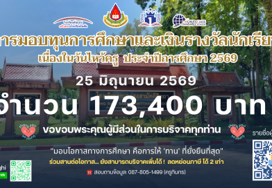 ประกาศรายชื่อนักเรียนรับทุนการศึกษา เนื่องในวันไหว้ครู ปีการศึกษา 2569