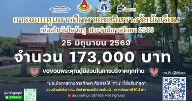 ประกาศรายชื่อนักเรียนรับทุนการศึกษา เนื่องในวันไหว้ครู ปีการศึกษา 2569